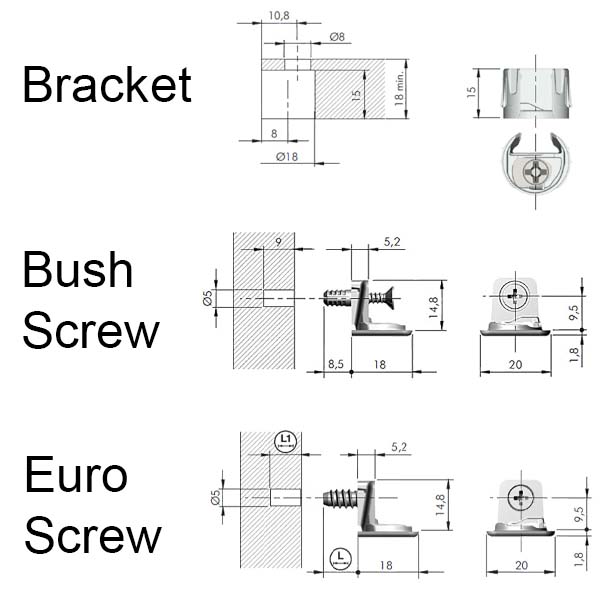 Italiana PK2 Structural Shelf Support - Sambungan Rak Kayu Tersembunyi custom image