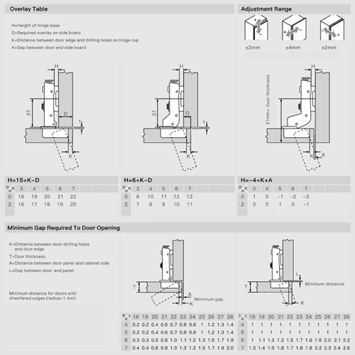 IDF Essenta Standard Hinge 105° - Engsel Kabinet Soft Close dengan Pengaturan 3D custom image
