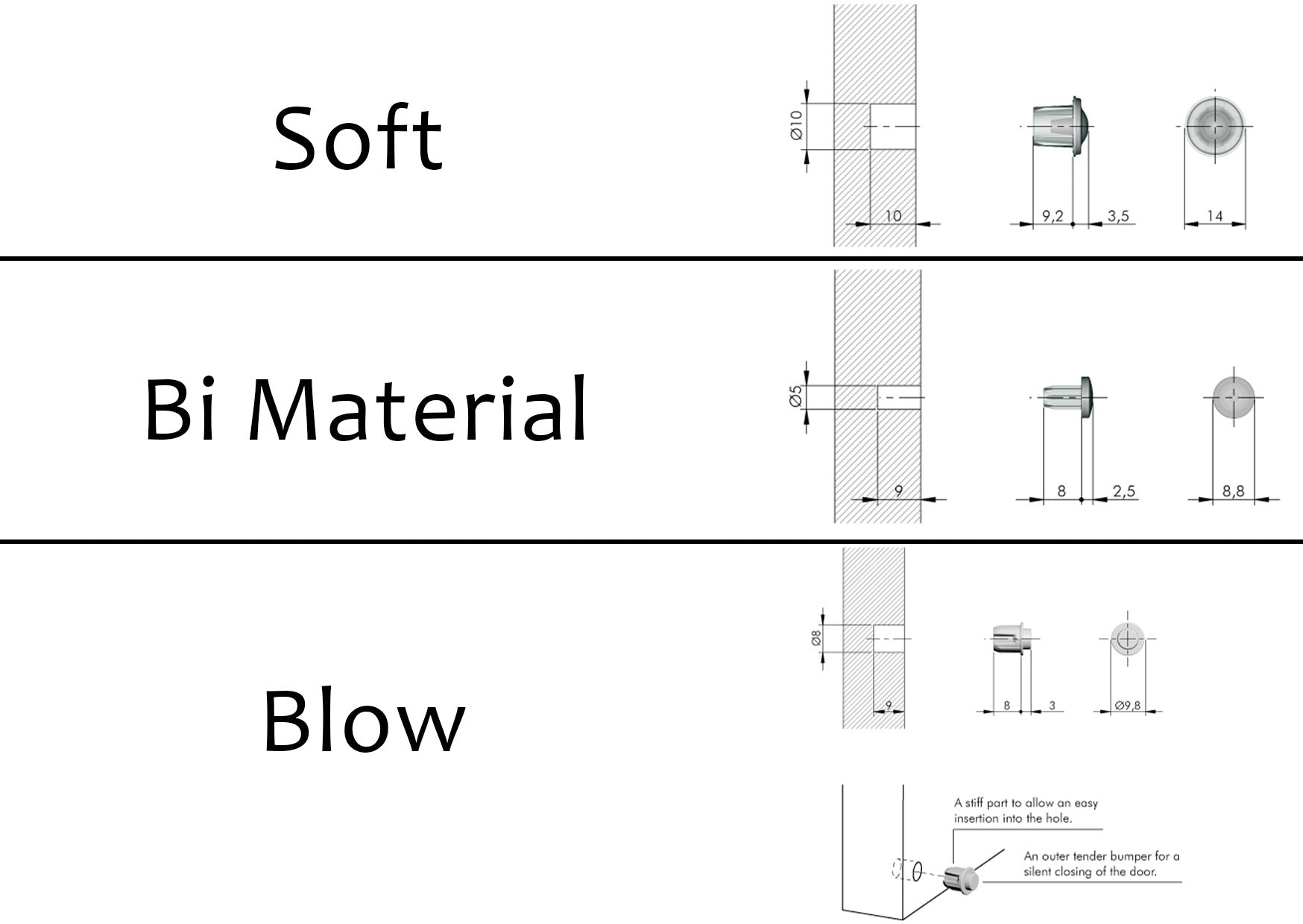 BI-MATERIAL Cabinet Bumper - Peredam Suara Pintu Lemari custom image