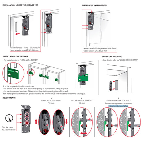 Italiana LIBRA H1 Gantungan Kabinet Heavy Duty (65kg) dengan Fitur Anti-Turnover custom image
